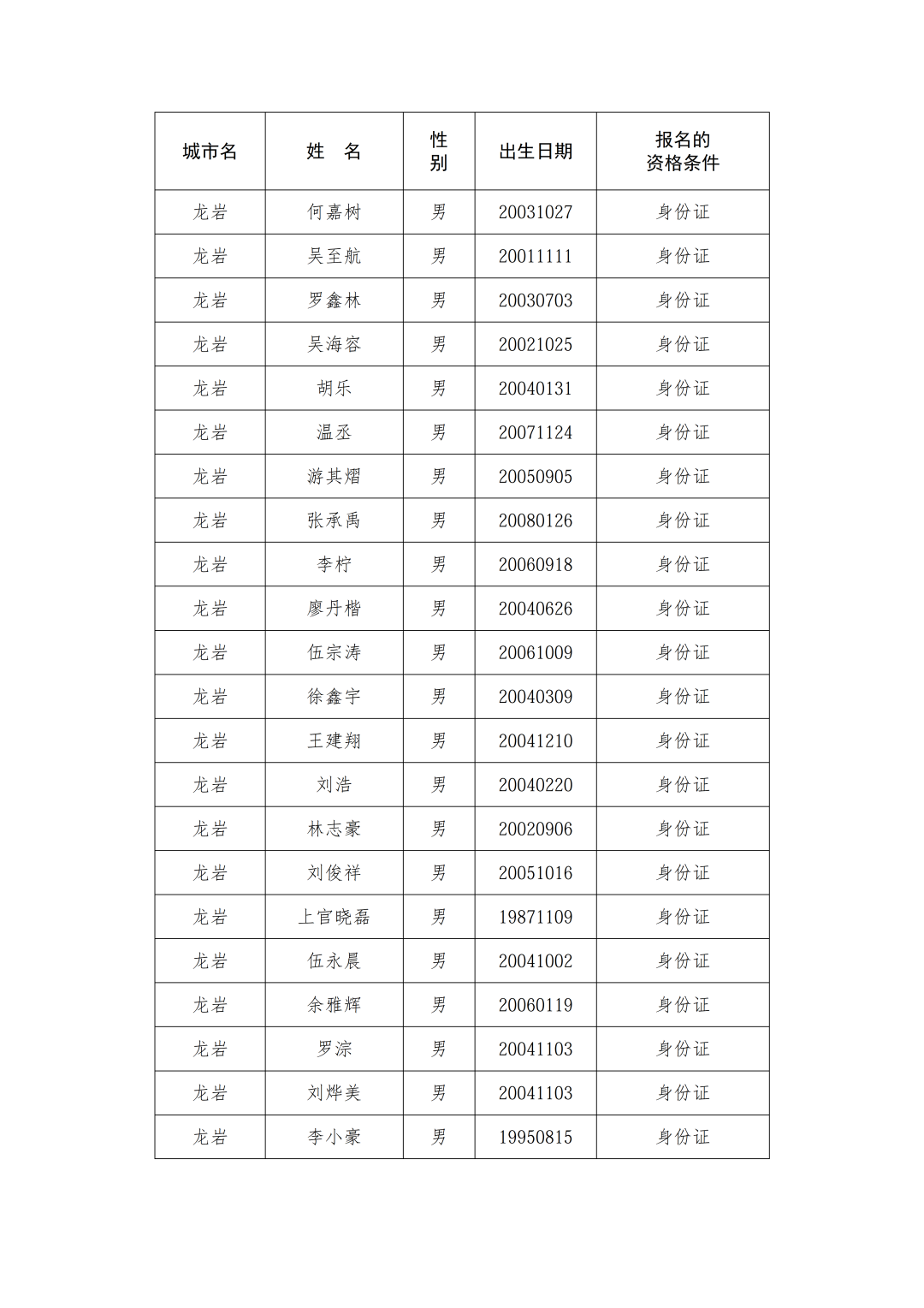 NBA2k16官方下载开启科比布莱恩特纪念版内容更新